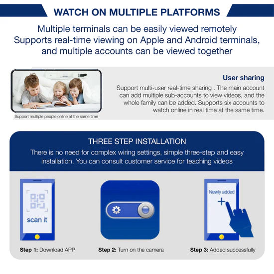 24/7 Security Sentinel: Defying Darkness and Weather, Professional Protection for Your Home.