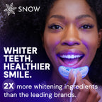 Radiant Renewal Teeth Whitening Kit | Nano Optical Brightening Technology | Coffee & Tobacco Stain Eraser